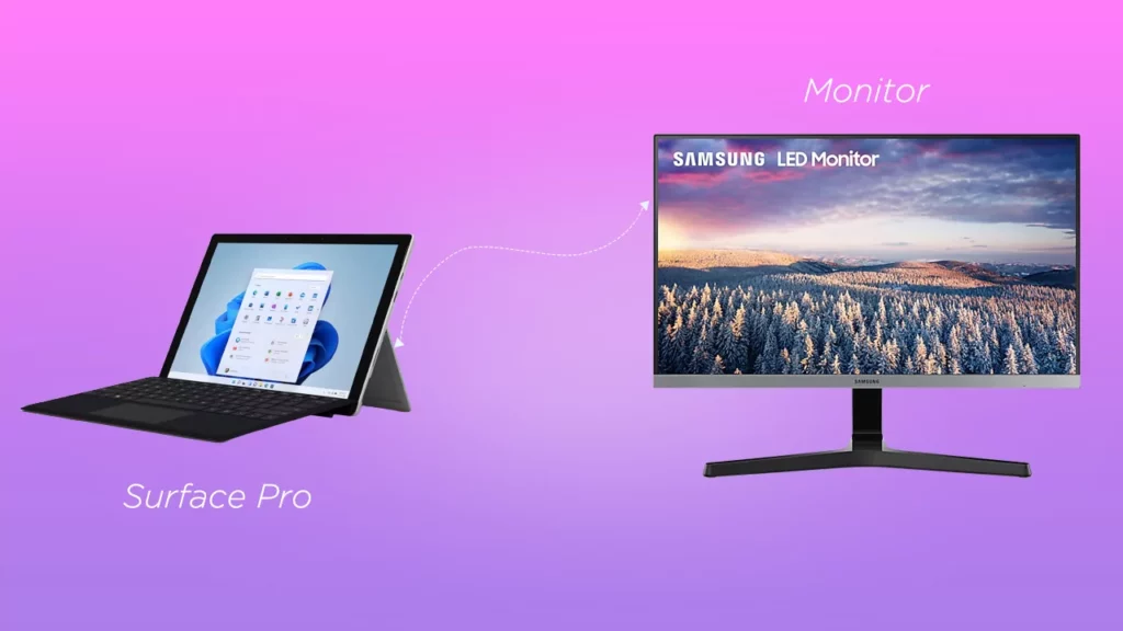 Connecting Surface Pro to a Monitor